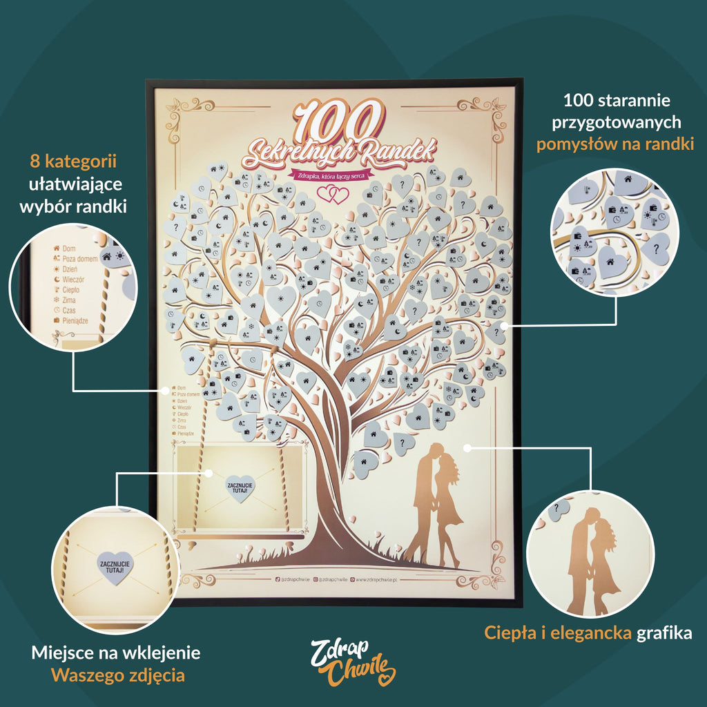 Plakat Zdrapka dla Par - 100 Sekretnych Randek
