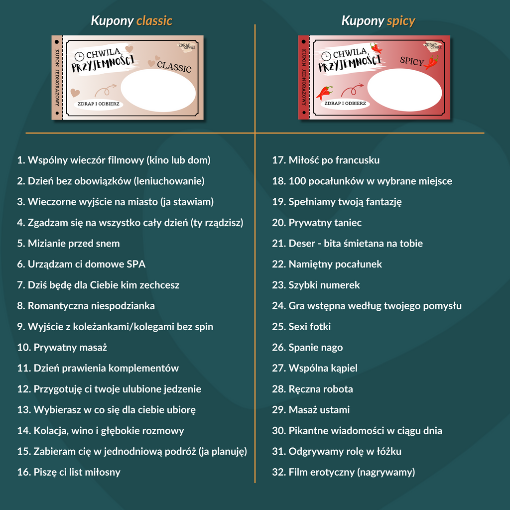 Kupony Miłości - Chwile Przyjemności (personalizacja) 20 szt.