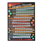Zdrapka Filmowa "100 filmów do odkrycia"